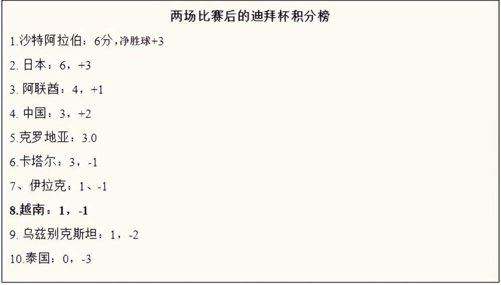 而在“最后的审判”版海报中，六大主演全员入局审判人心，黄晓明、闫妮、张嘉鑫也发文解读影片最后审判的是复杂的人心、本能的爱与人性的挣扎，影片正在全国热映中